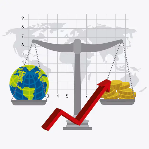 Fuelsurcharges