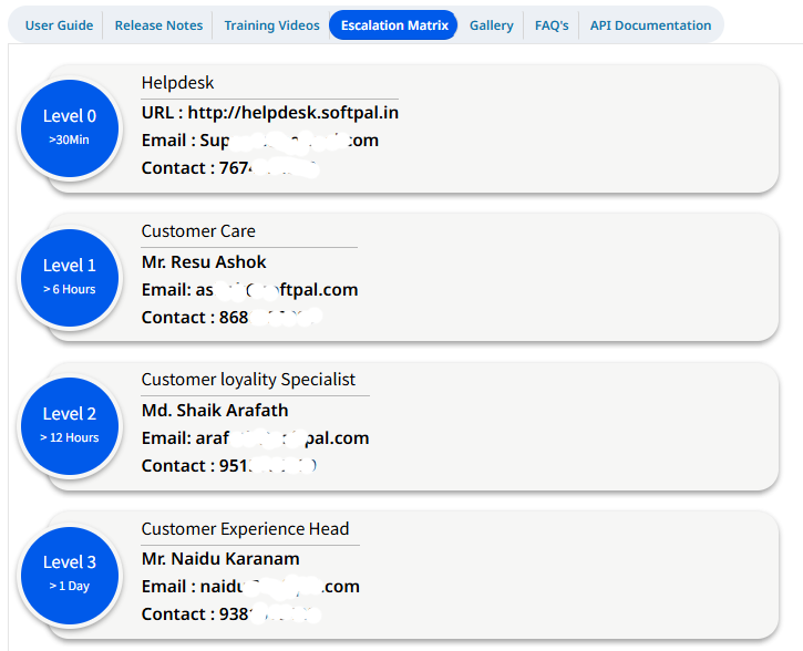 escalationMatrix in courier management software
