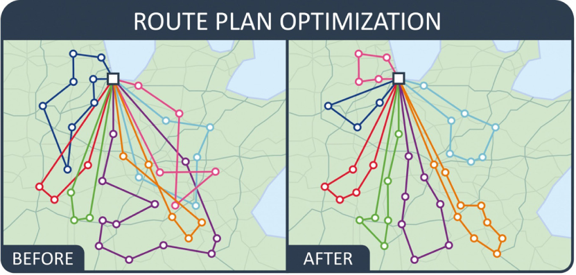 Courier management software showing optimized delivery routes on map
