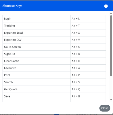 shortcutkeys Lists