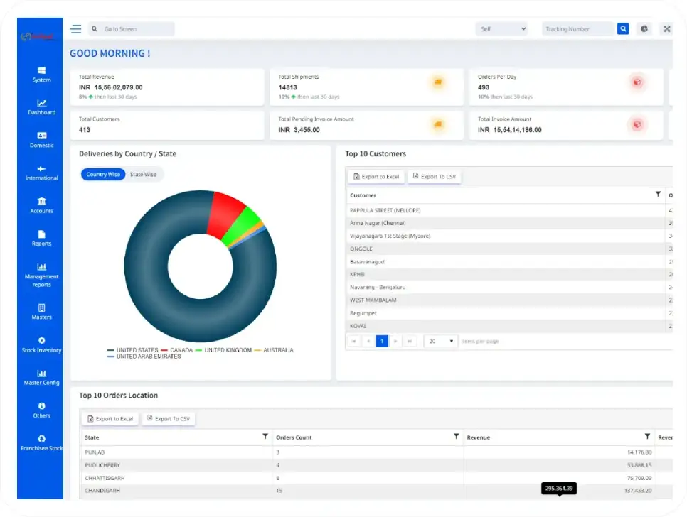 dashboard image