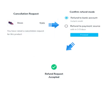Steps For Initiate Refund 