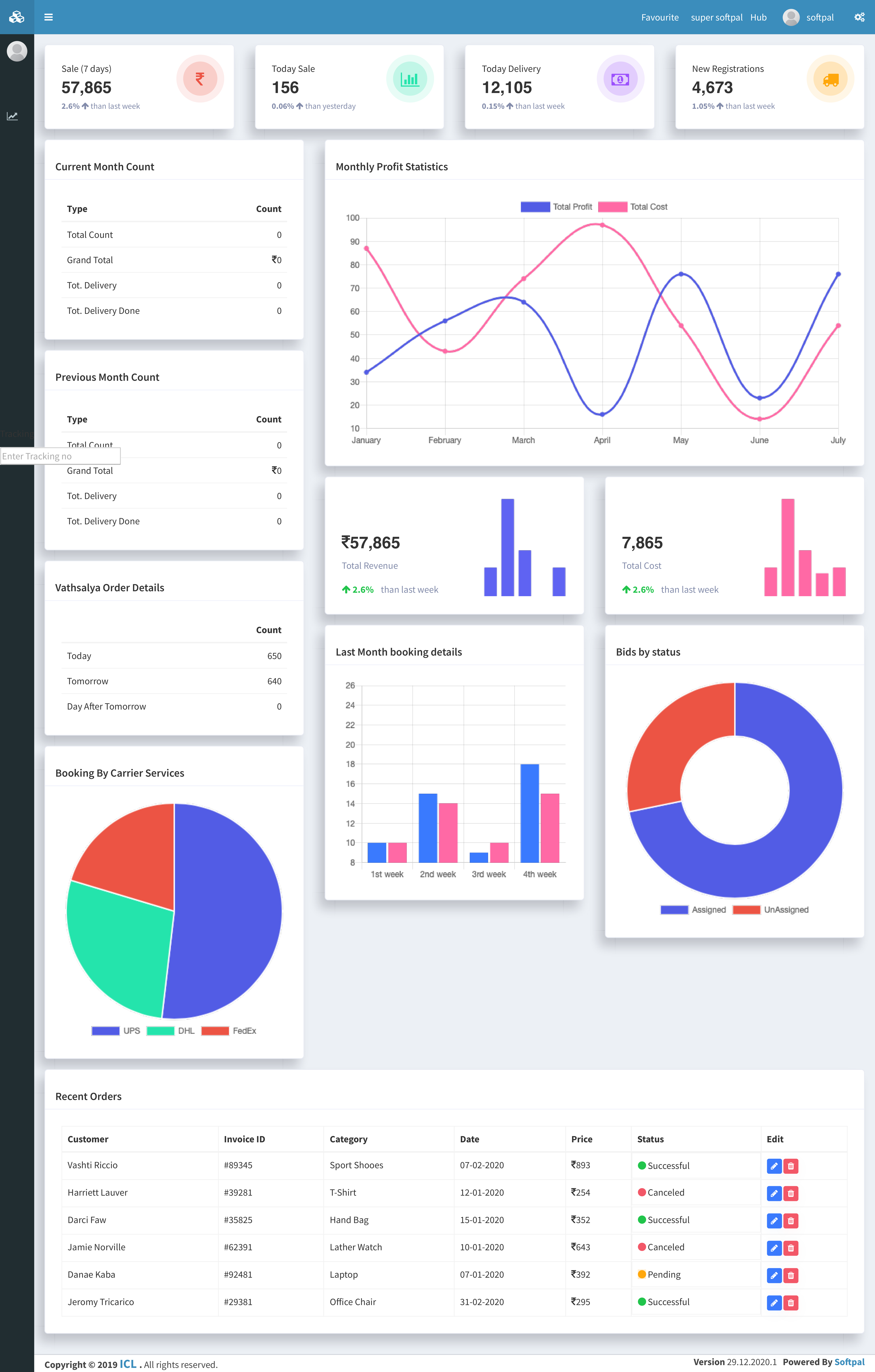 App Dashboard