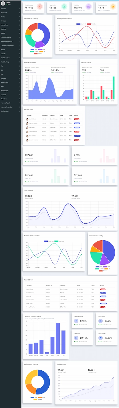 Home Dashboard