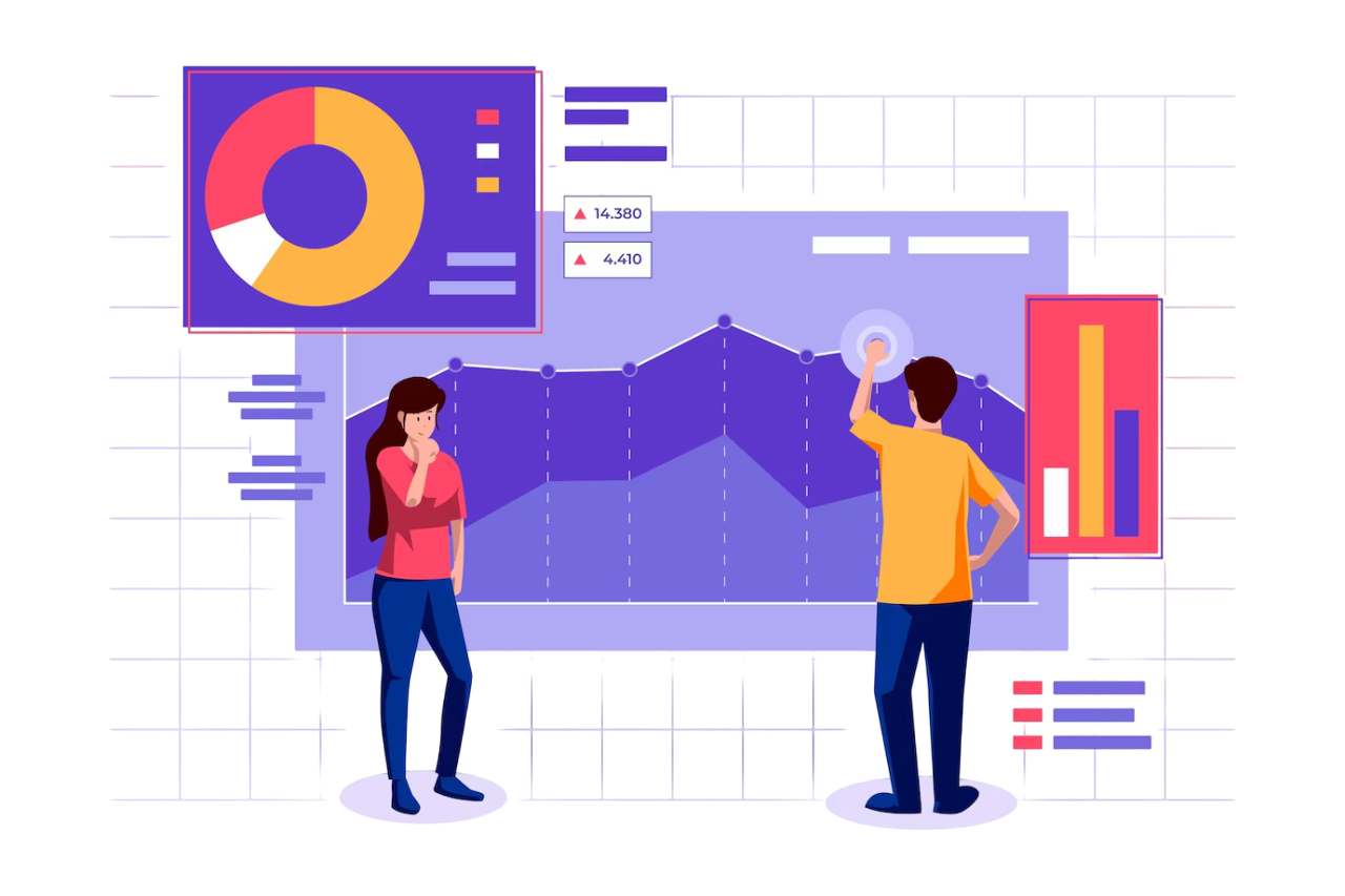Live Profitability Insights